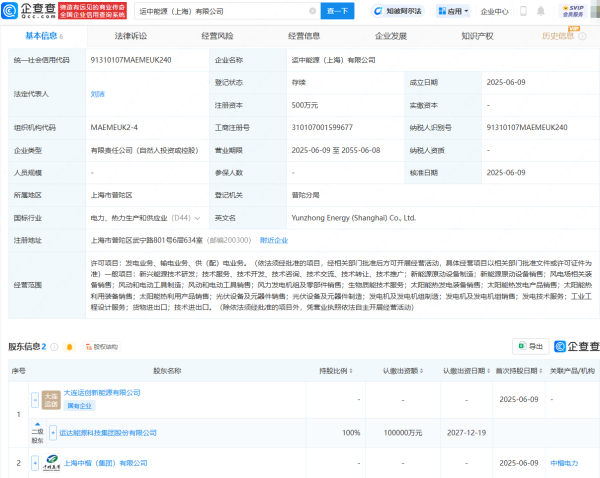 线上股票配资网址  运达股份等在上海投资成立能源公司
