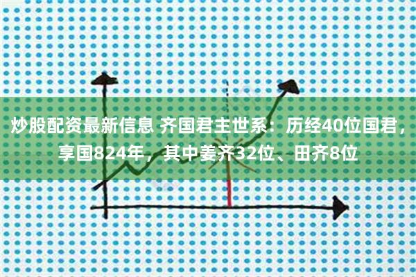 炒股配资最新信息 齐国君主世系：历经40位国君，享国824年，其中姜齐32位、田齐8位